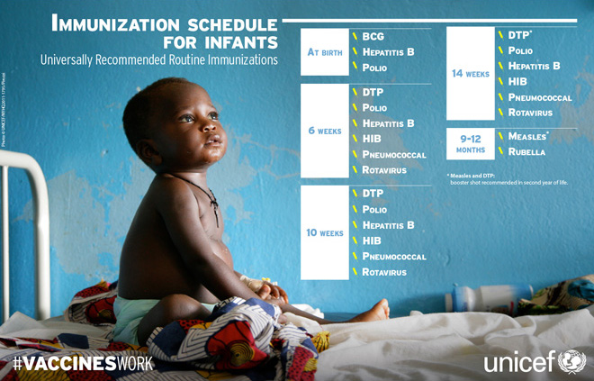 660x423_iw2014_vacctable_large